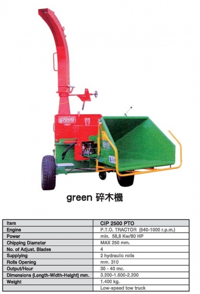 Green CIP2500 碎木機